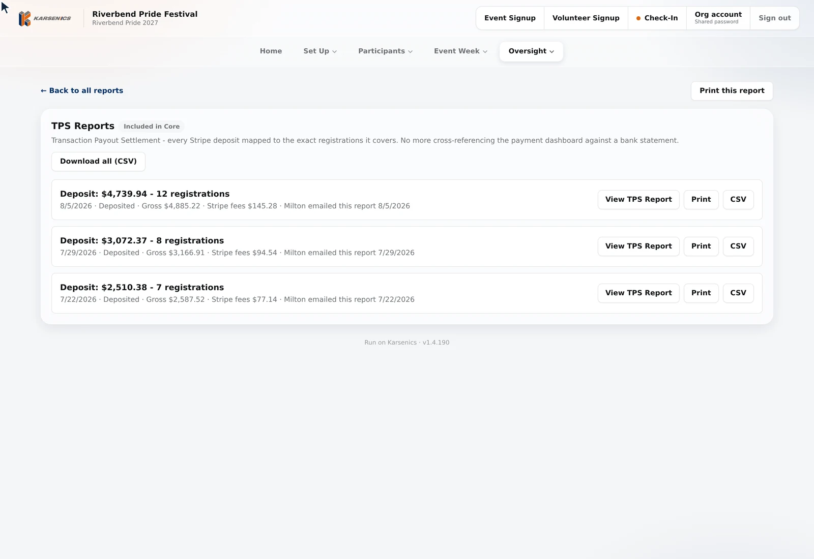 The TPS Reports section listing recent deposits, each showing its amount, registration count, gross, processing fees, when the report was emailed, and controls to view the breakdown, print it, or download CSV