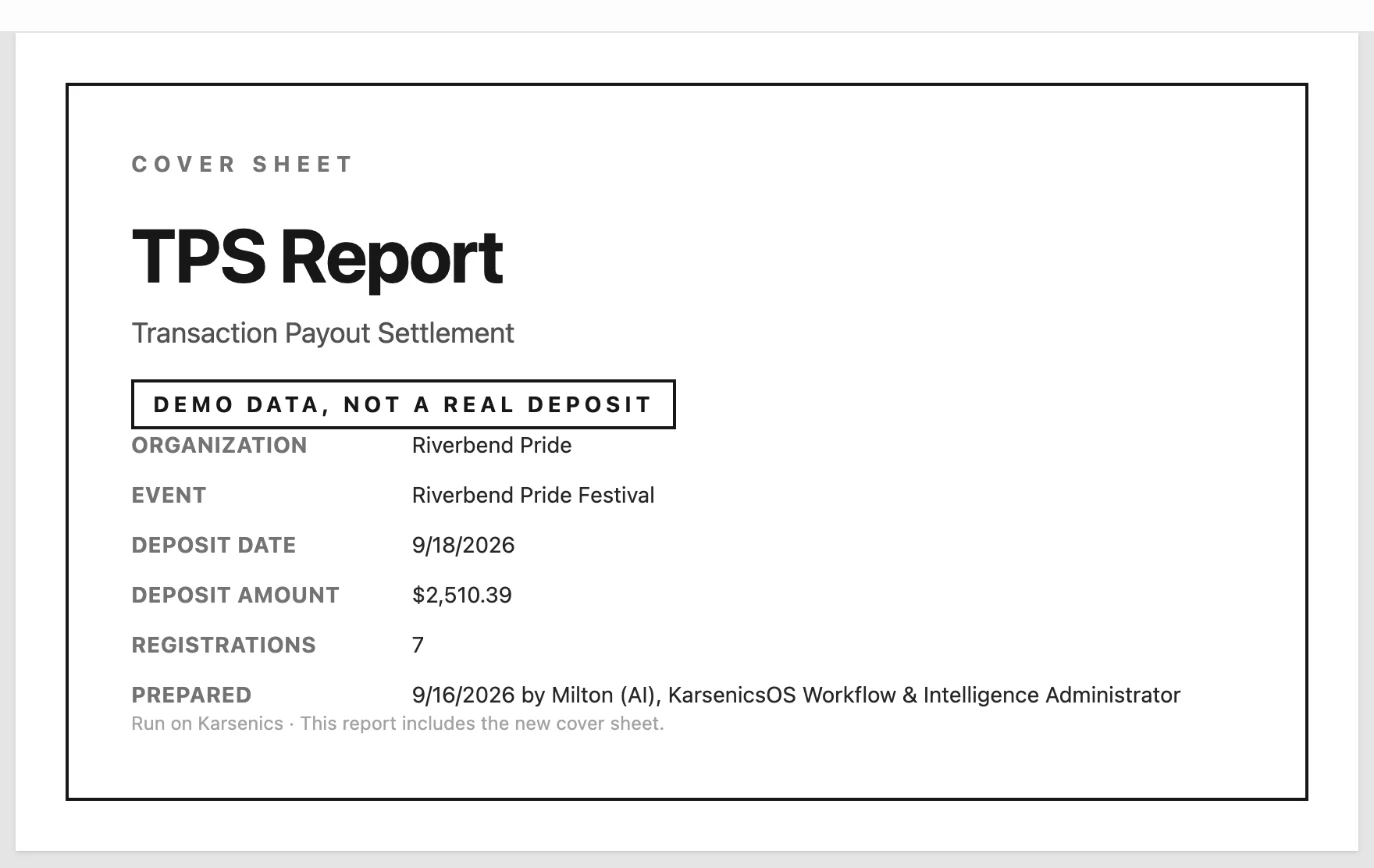 The cover sheet of a printed TPS Report reading Transaction Payout Settlement and Demo data, not a real deposit, listing the organization, event, deposit date, deposit amount of 2,510.39 dollars, seven registrations and who prepared it