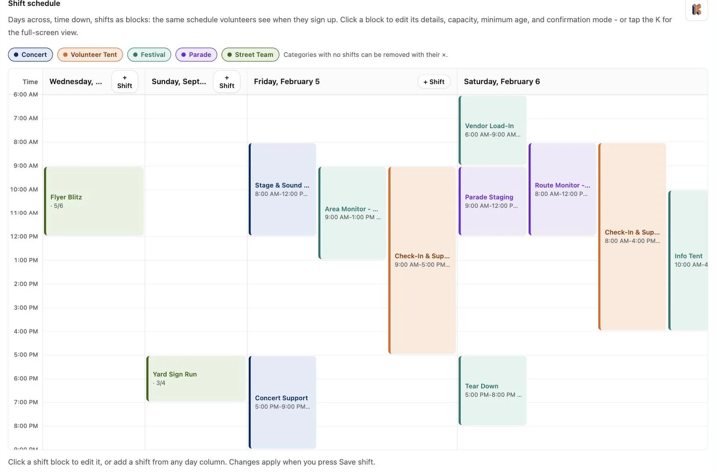 The shift schedule editor: a calendar grid with days as columns and time down the left, colored shift blocks for concert, volunteer tent, festival, parade and street team categories, and an add shift button on each day